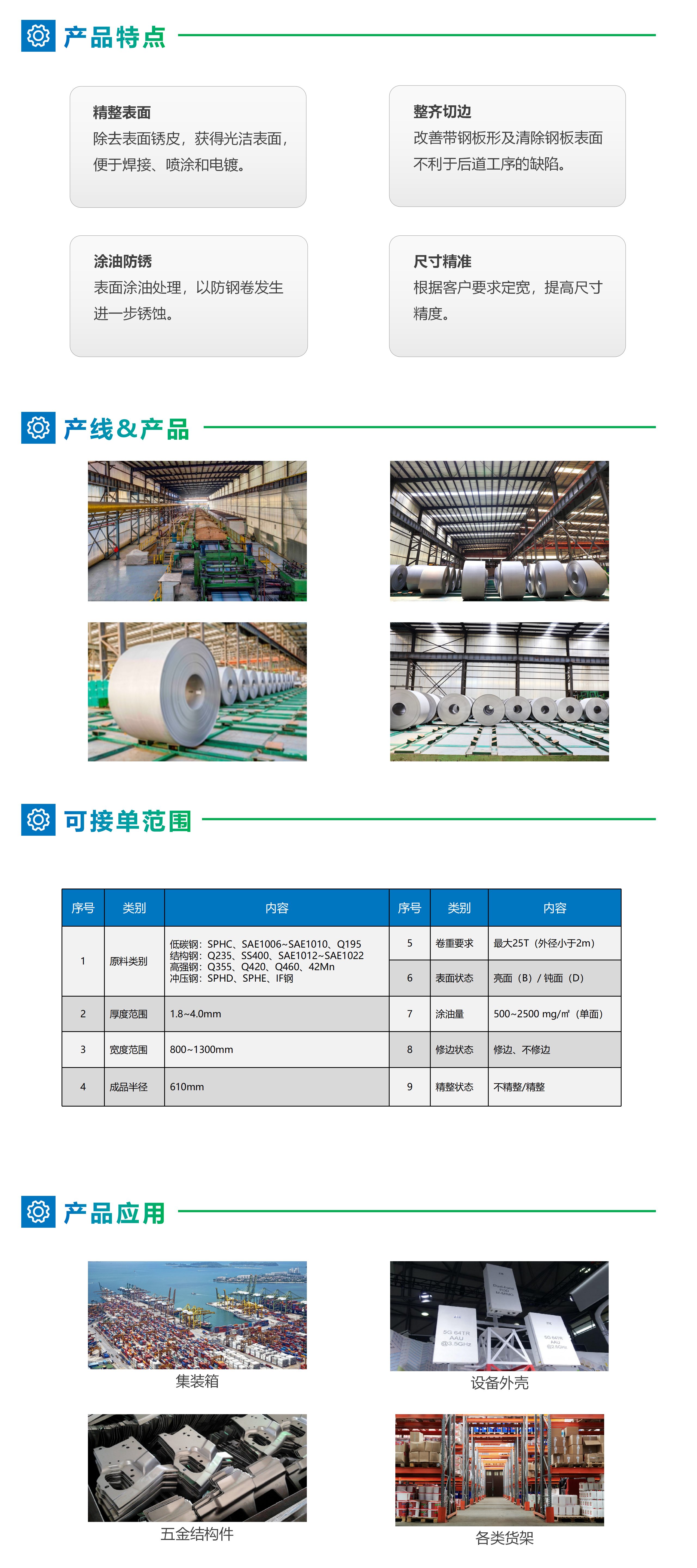 營-銷-謝-220711-附件4：產(chǎn)品詳情PPT（凱景）_01.png
