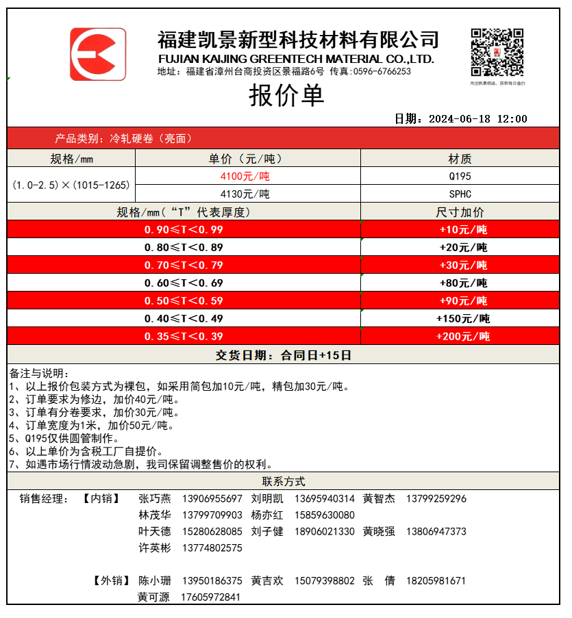 FUJIAN KAIJING GREENTECH MATERIAL CO., LTD.