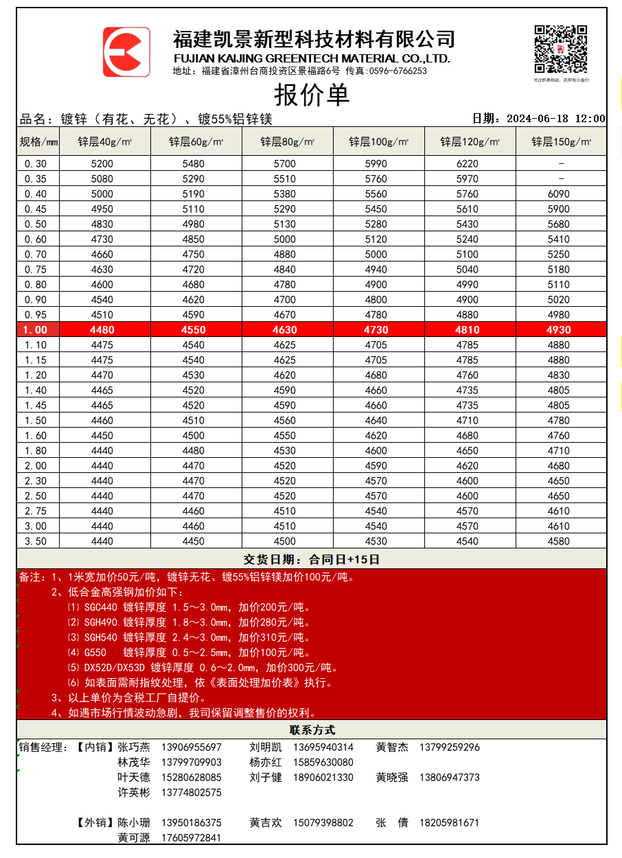 FUJIAN KAIJING GREENTECH MATERIAL CO., LTD.